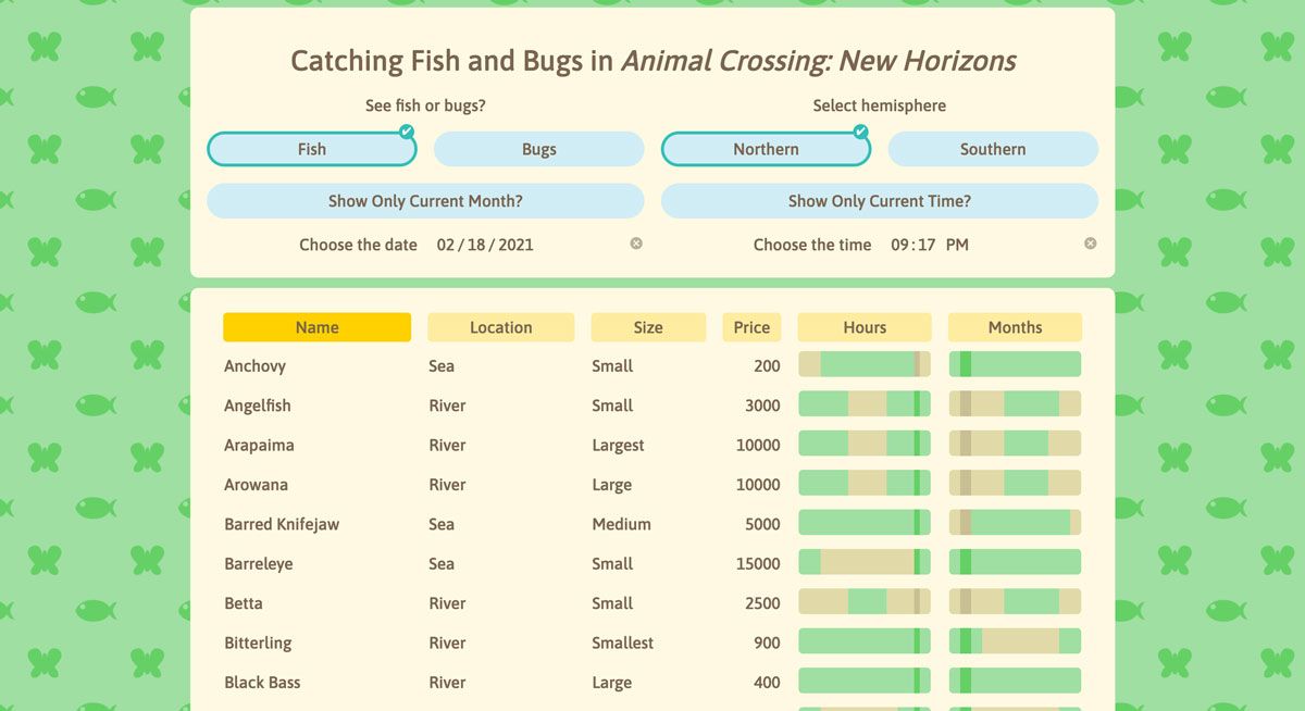 The above-the-fold interface for ac-catches.com, showing all of the controls for filtering and sorting the table of Animal Crossing fish and bugs.